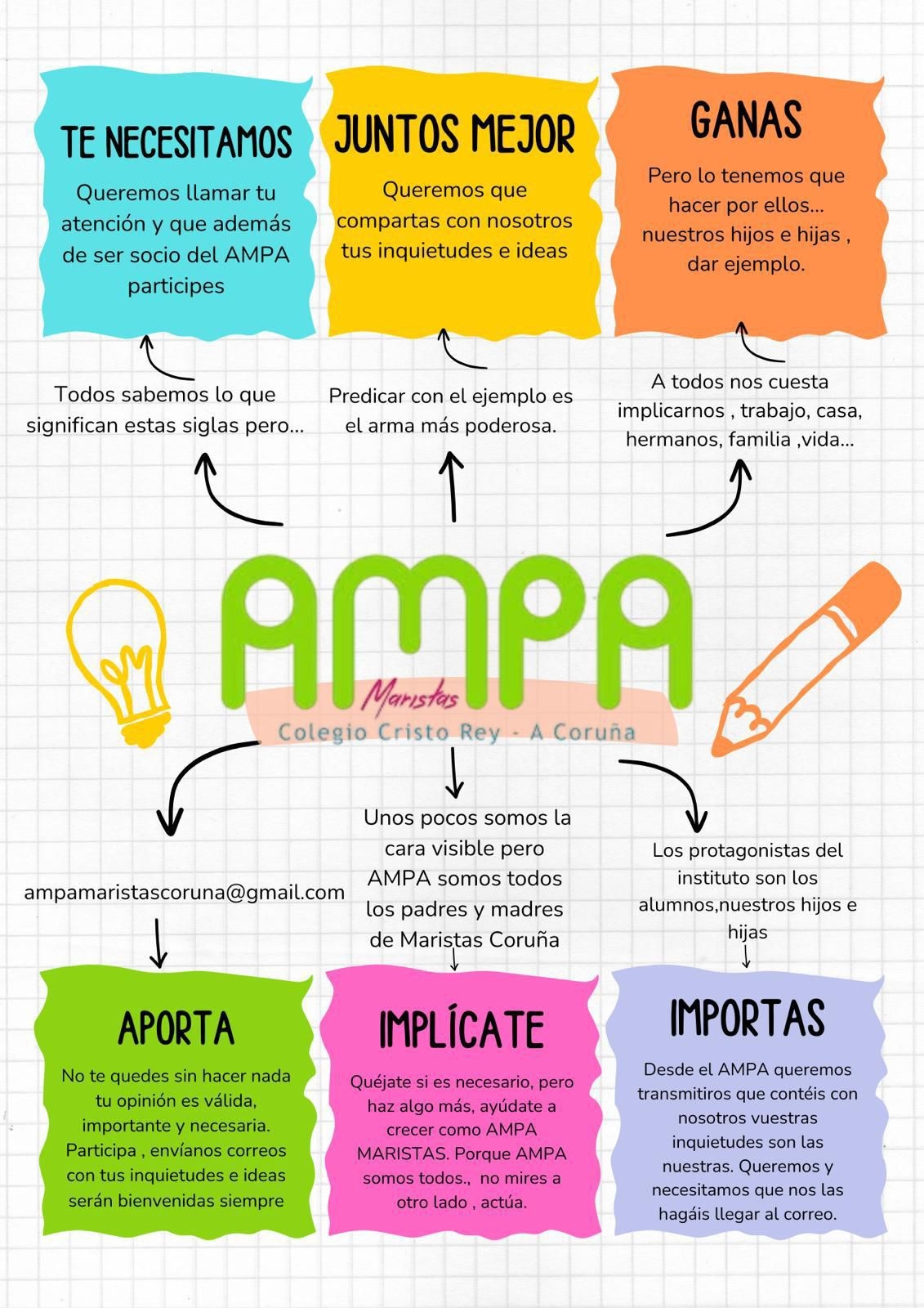 Lee más sobre el artículo Comienzo curso 25/26